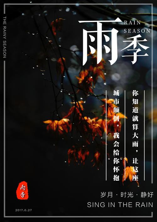 维尔茨堡音乐学院学士成绩单